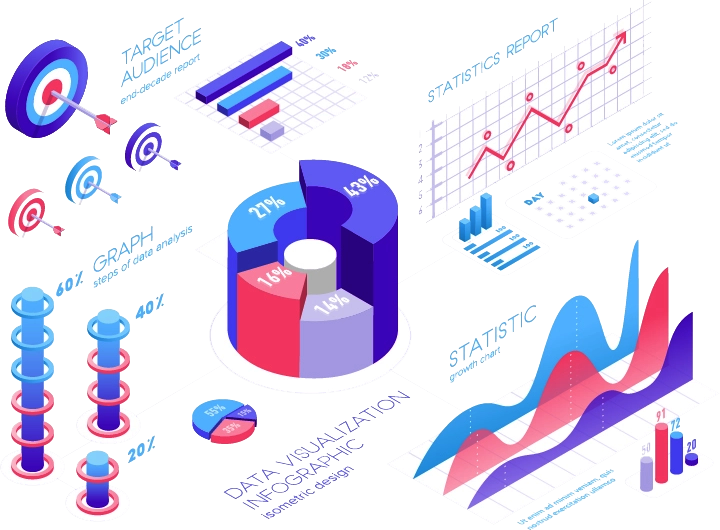 Business Intelligence And Data Visualization - Saras Analytics