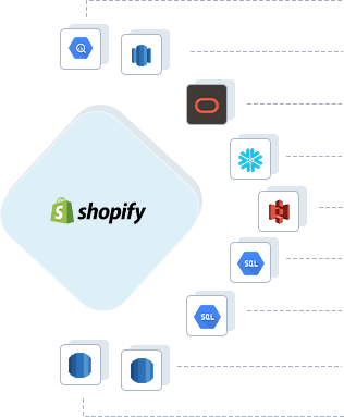 Shopify to Google BigQuery, Shopify to AWS Redshift, Shopify to ADW, Shopify to Snowflake, Shopify to Amazon S3, Shopify to GCP Mysql, Shopify to GCP Postgres, Shopify to RDS Postgres, Shopify to RDS MySQL