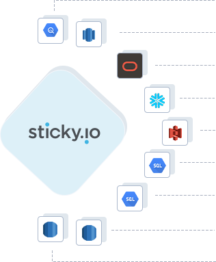 Sticky.io CRM to Google BigQuery, Sticky.io CRM to AWS Redshift, Sticky.io CRM to ADW, Sticky.io CRM to Snowflake, Sticky.io CRM to Amazon S3, Sticky.io CRM to GCP Mysql, Sticky.io CRM to GCP Postgres, Sticky.io CRM to RDS Postgres, Sticky.io CRM to RDS MySQL