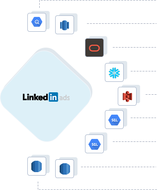 LinkedIn Ads to Google BigQuery, LinkedIn Ads to AWS Redshift, LinkedIn Ads to ADW, LinkedIn Ads to Snowflake, LinkedIn Ads to Amazon S3, LinkedIn Ads to GCP Mysql, LinkedIn Ads to GCP Postgres, LinkedIn Ads to RDS Postgres, LinkedIn Ads to RDS MySQL