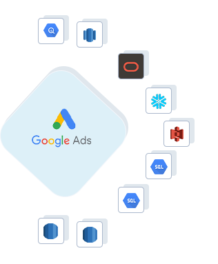 Google Ads to Google BigQuery, Google Ads to AWS Redshift, Google Ads to ADW, Google Ads to Snowflake, Google Ads to Amazon S3, Google Ads to GCP Mysql, Google Ads to GCP Postgres, Google Ads to RDS Postgres, Google Ads to RDS MySQL