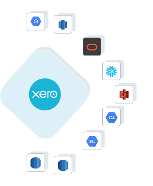 Xero to Google BigQuery, Xero to AWS Redshift, Xero to ADW, Xero to Snowflake, Xero to Amazon S3, Xero to GCP Mysql, Xero to GCP Postgres, Xero to RDS Postgres, Xero to RDS MySQL