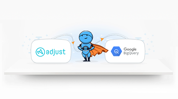 Adjust-to-Google-Bigquery-Made-Easy | Saras Analytics