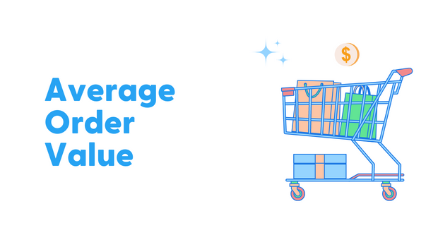 A shopping cart illustration filled with boxes and bags. Above the cart is the text "Average Order Value" 