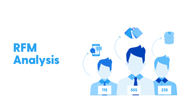 RFM Analysis