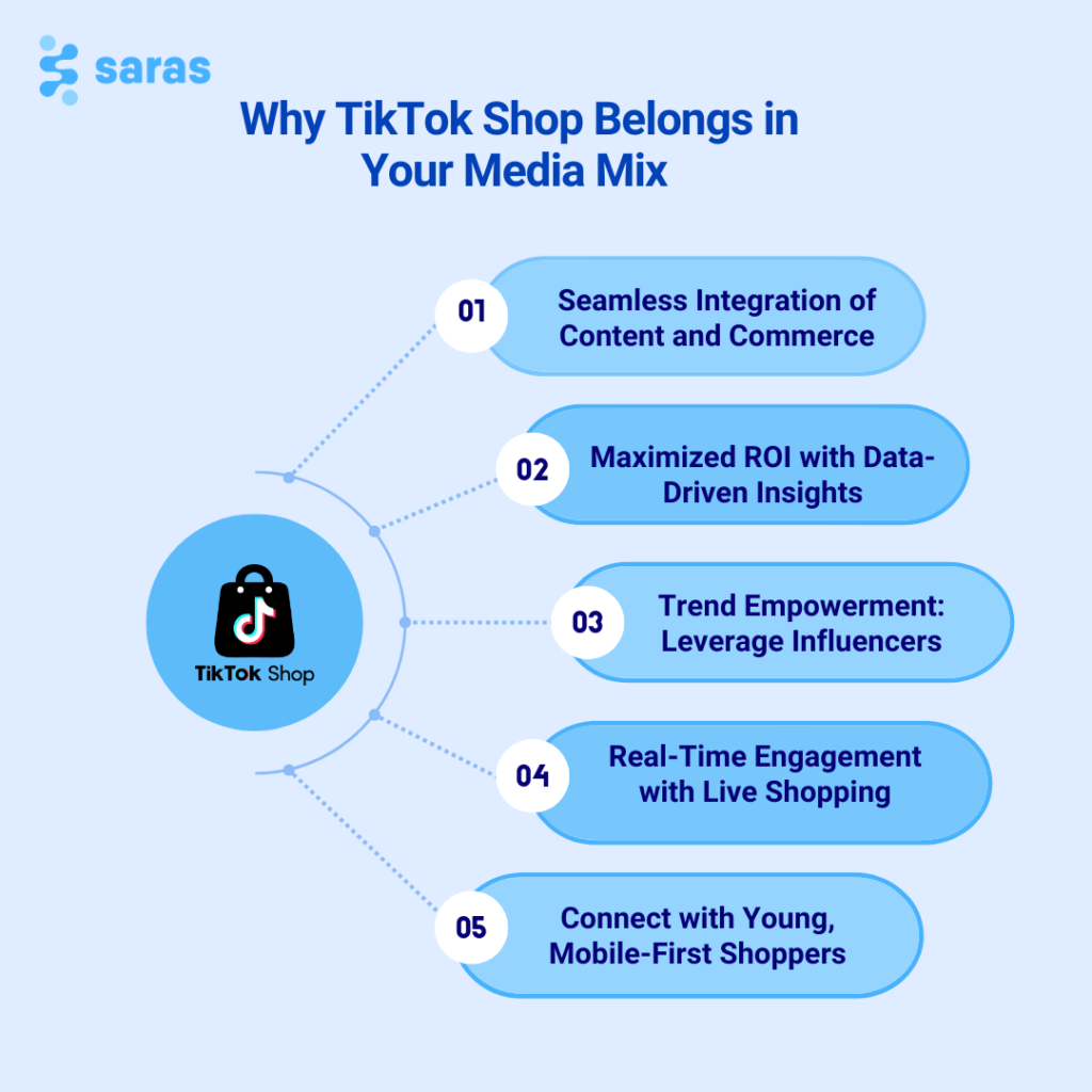 TikTok Shop connector 