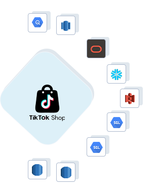 TikTok Shop Integration